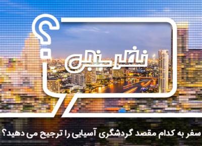 نظرسنجی: سفر به کدام مقصد گردشگری آسیایی را ترجیح می دهید؟